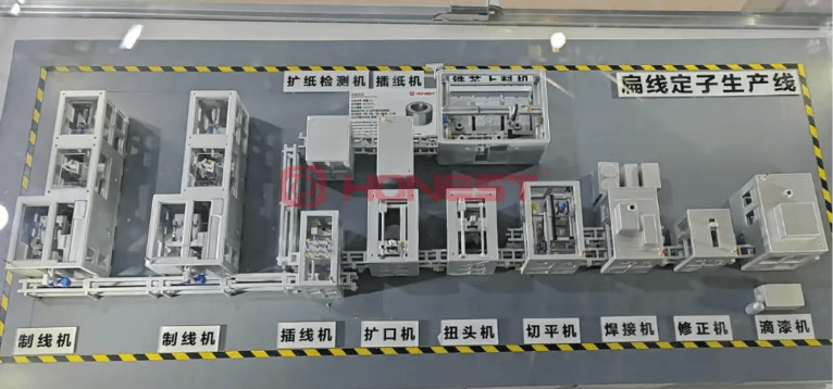 Flat Wire Stator Production Line · Sandbox Model.png Flat Wire Stator Production Line · Sandbox Model.png