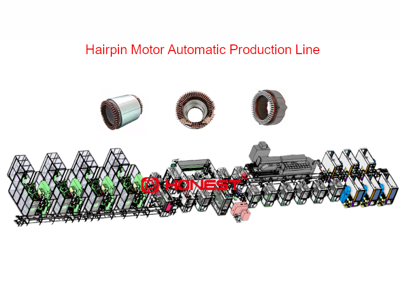 Hairpin Motor Automatic Production Line.png Hairpin Motor Automatic Production Line.png
