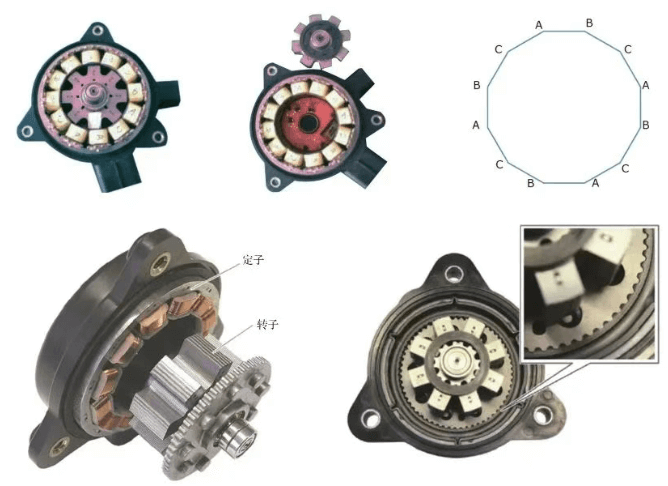Switched Reluctance Motor.png Switched Reluctance Motor.png