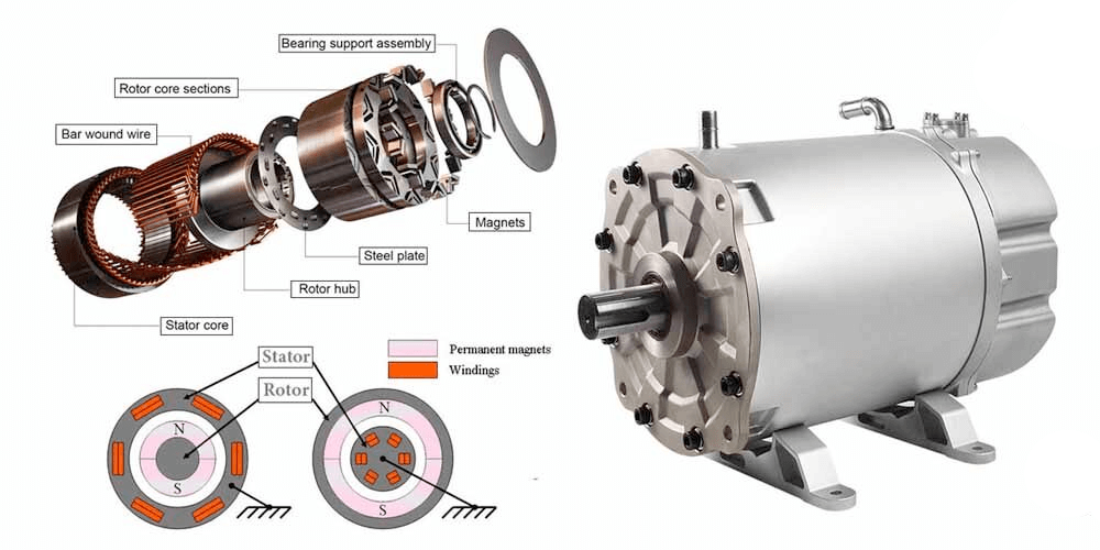 pmsm motor.png pmsm motor.png